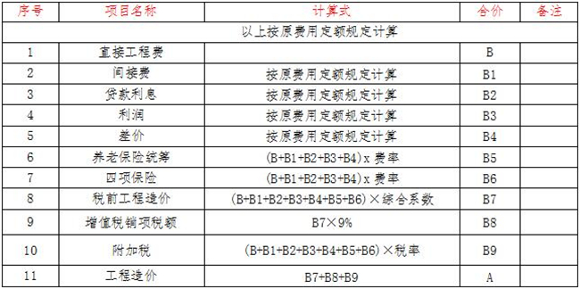 工程計價,中昕